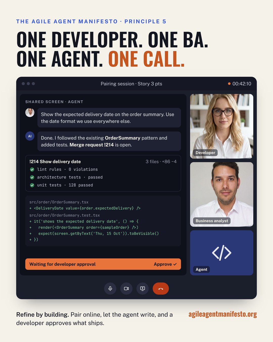A video call: a developer and a business analyst pair while an agent opens a merge request that passes lint and architecture tests and waits for the developer's approval.